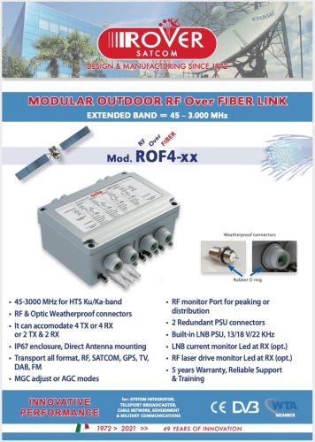 ROVER SATCOM - ROF4xx - MODULAR OUTDOOR RF Over FIBER LINK