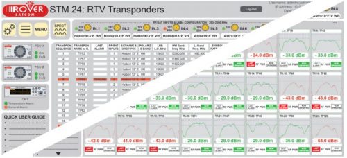 ROVER SATCOM - SAT Examiner STM24-L
