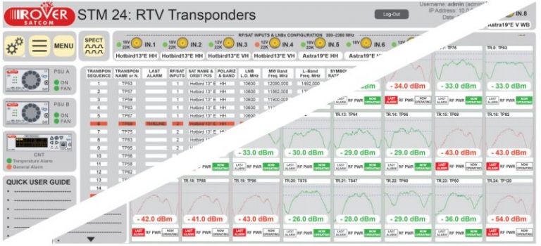 satellite transponder list download satellite transponder list download
