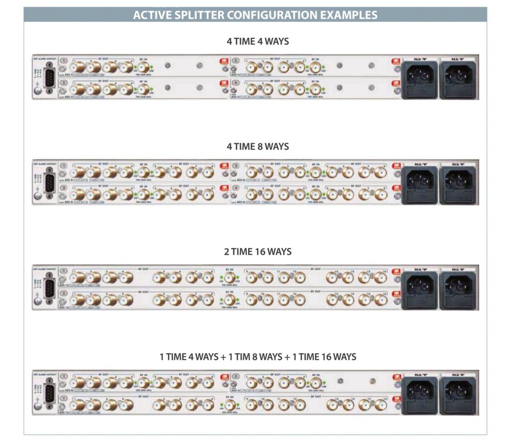 ROVER SATCOM - RAS-3 & RAC-3 - Configuration Examples - v1_3