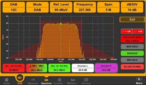 ROVER EXA 700 Tab - DAB spectrum Shoulder