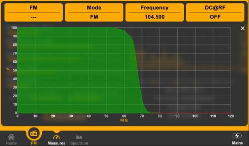 ROVER EXA 700 Tab - FM 4