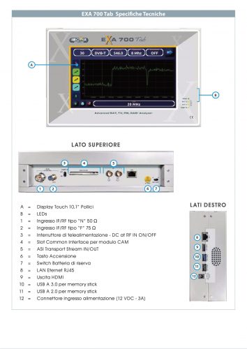 ROVER Instruments - EXA 700 TAB -Pannelli e connessioni - v2_1 mod-4