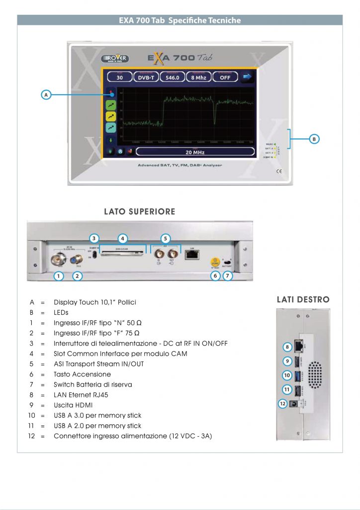 ROVER Instruments - EXA 700 TAB -Pannelli e connessioni - v2_1 mod-4