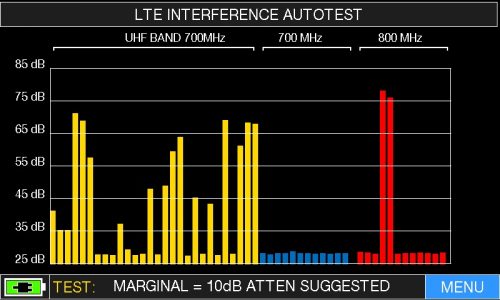 ROVER INSTRUMENTS - HD Series - LTE INTERFERENCE AUTOTEST - UHF BAND 700