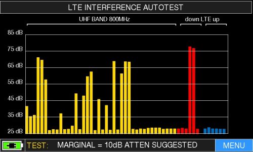 ROVER INSTRUMENTS - HD Series - LTE INTERFERENCE AUTOTEST - UHF BAND 800