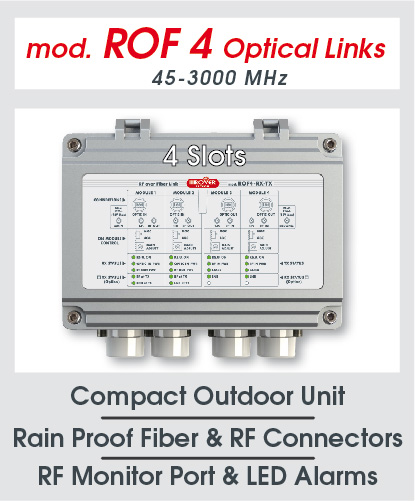 ROVER SATCOM - ROF1 and ROF4 BANNER mobile