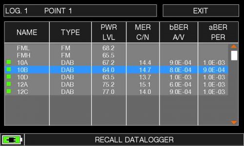 ROVER - HD Series - FM&DAB_RECALL DATALOGGER