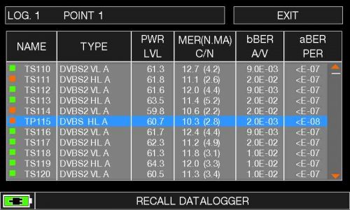 ROVER HD Series - DATALOGGER SAT HBIR13