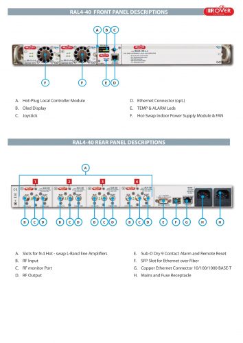 ROVER SATCOM - L-BAND MULTIPLE LINE AMPLIFIER - RAL4-30-X-X v2 s Physical and Connections mod-3