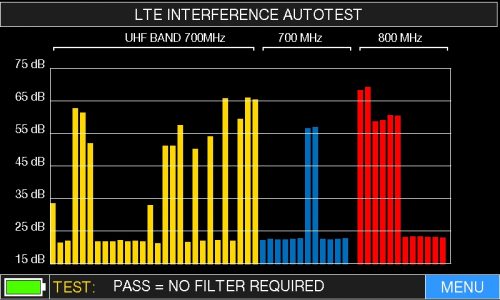 ROVER TAB Series - LTE INTERFERENCE AUTOTEST