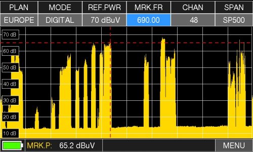 ROVER TAB Series - TV spectrum