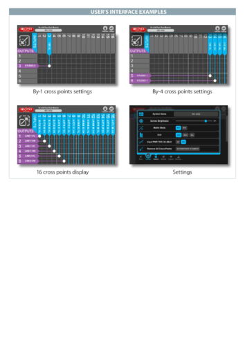 ROVER SATCOM - 16 x 16 EXTENDED L-BAND FAN OUT MATRIX - FOM-16x16 Users's Interface Examples