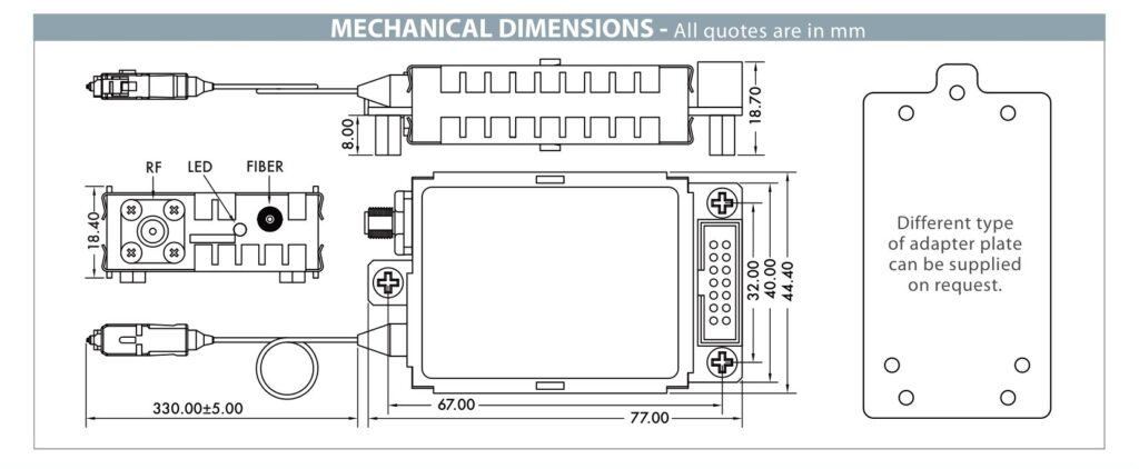 ROVER OEM MODULES for RF Over Fiber Link - MECHANICAL DIMENSION v1,2-2