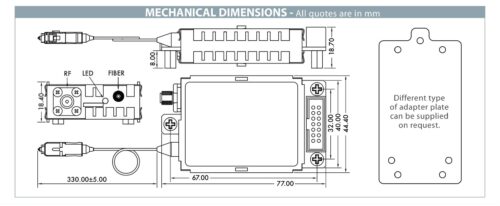 ROVER OEM MODULES for RF Over Fiber Link - MECHANICAL DIMENSION v1,2-2