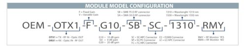 ROVER OEM MODULES for RF Over Fiber Link - MODULE MODEL CONFIGURATION v1,2-2